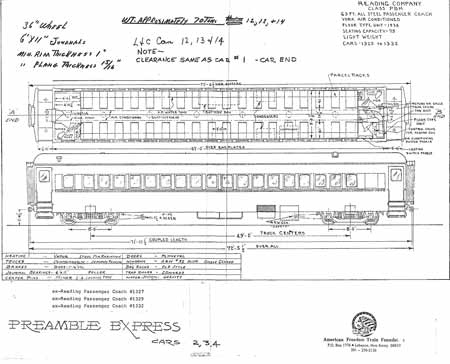 American Freedom Train Car 204 ex Reading 1332, Springmaid Special, Preamble Express, BC Rail Discovery